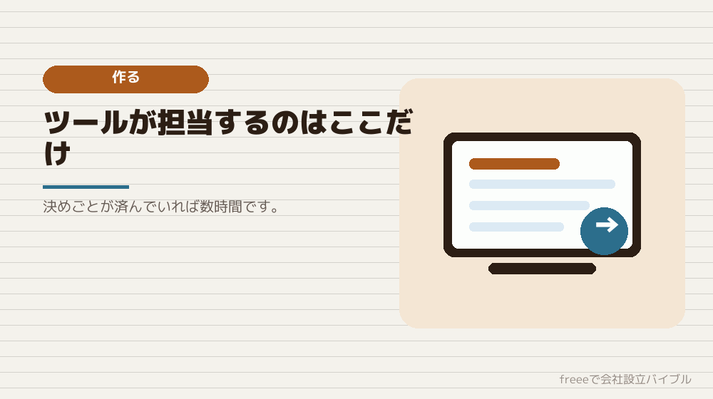 第2段階：作る