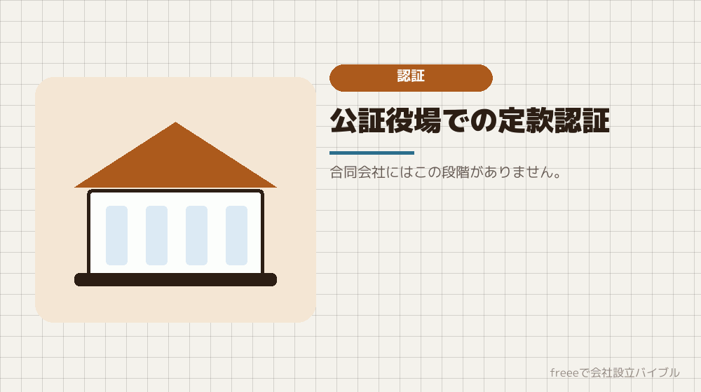 第3段階：認証（株式会社のみ）