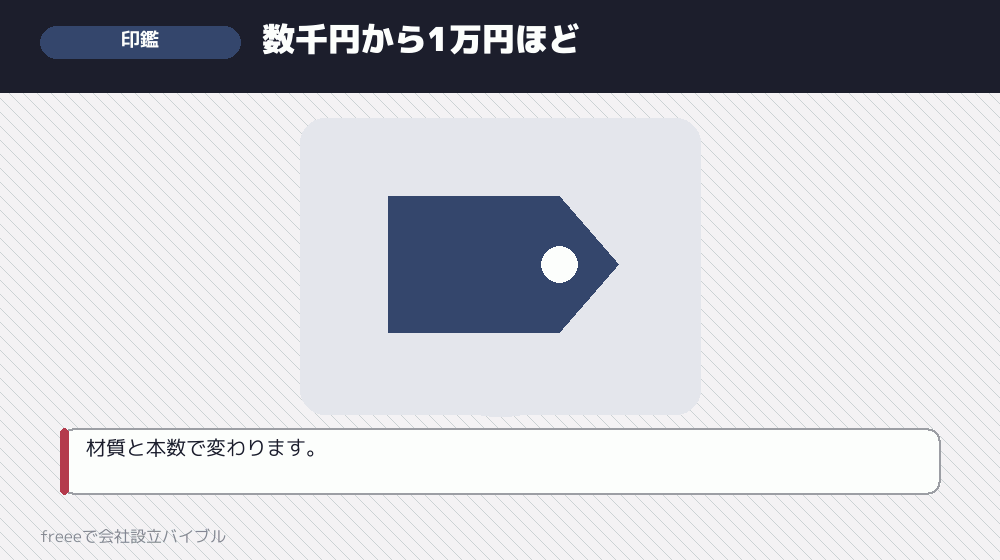 項目3：印鑑の作成費用