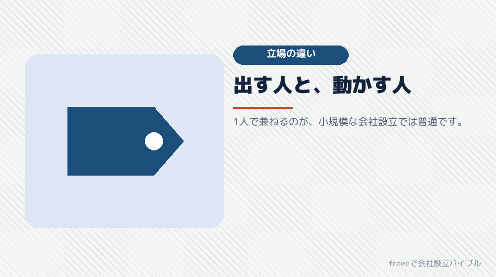 発起人と取締役は、別の立場