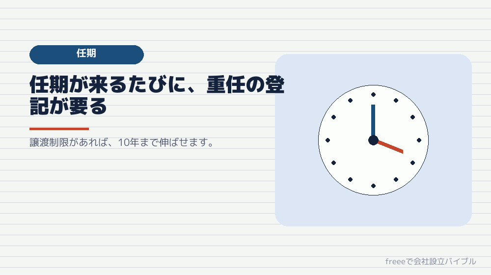 役員の任期は、最長10年まで伸ばせる