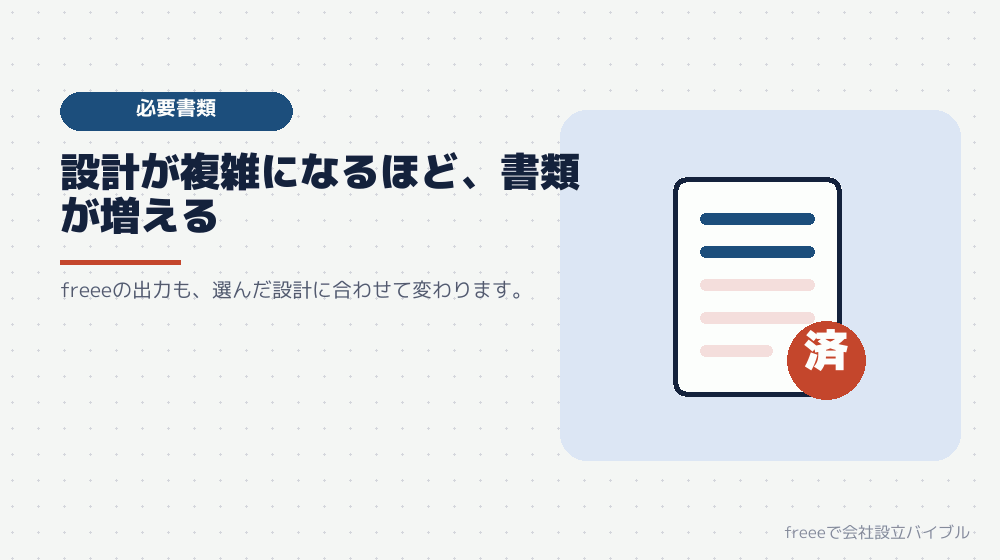 会社設立の書類は、機関設計によって変わる