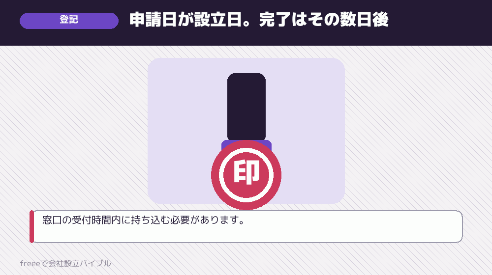 法務局へ申請する：この日が設立日
