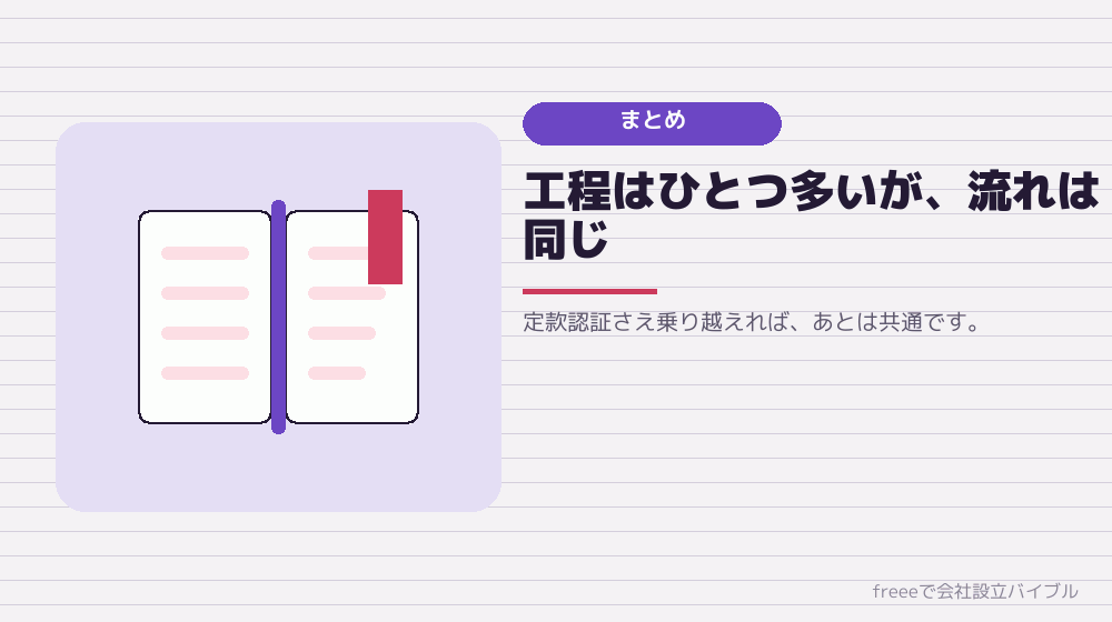 まとめ：株式会社の会社設立は、認証の分だけ重い
