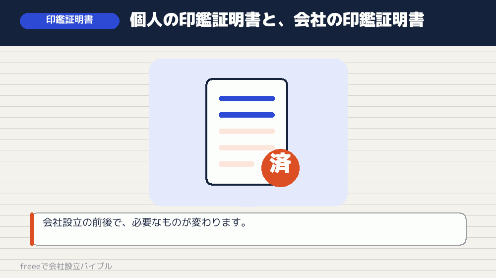 印鑑証明書は、印鑑とは別の話