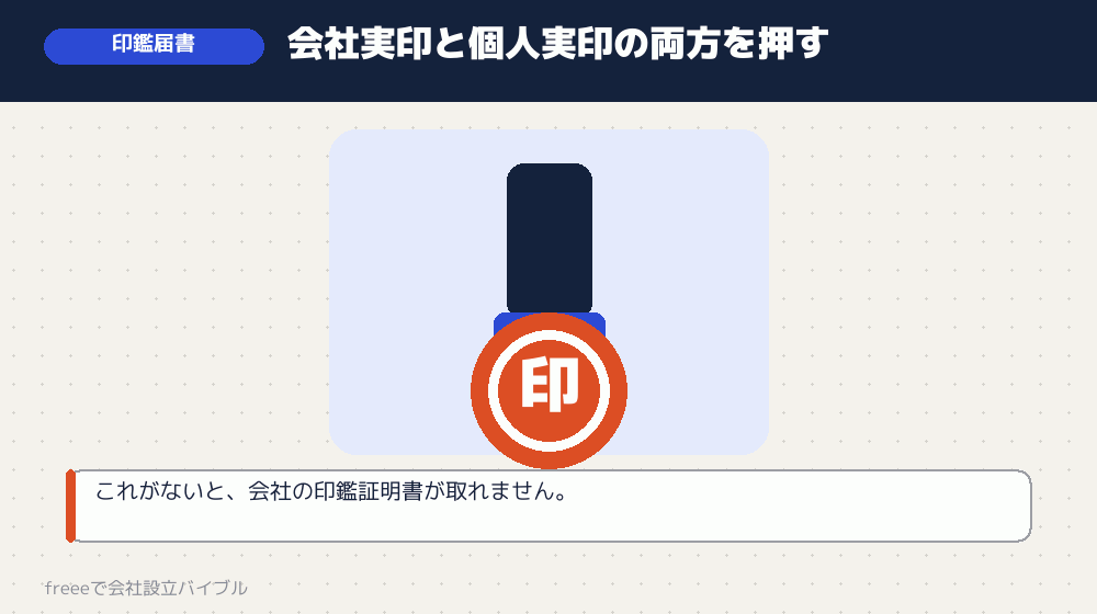 印鑑届書の書き方と押し方