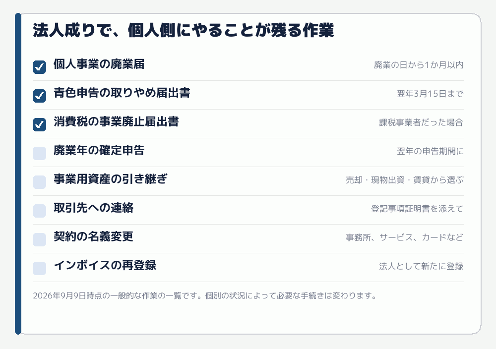 法人成りで、個人側にやることが残る作業