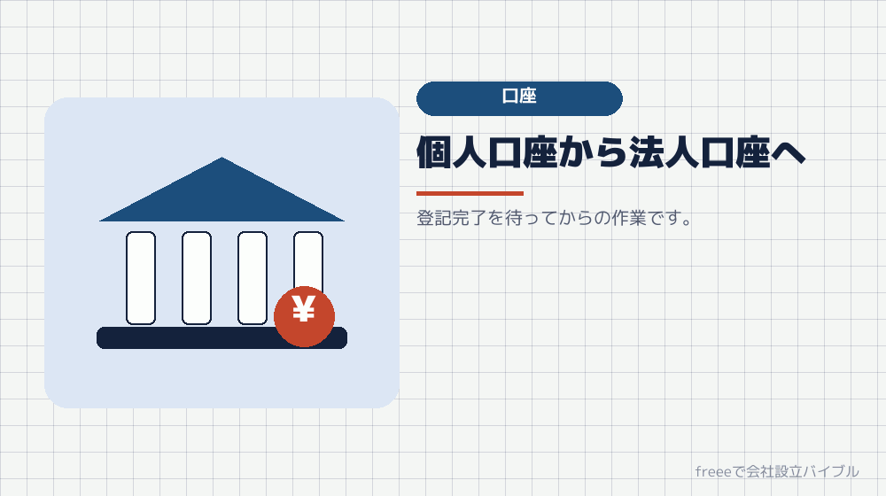 法人口座と、お金の流れの切り替え