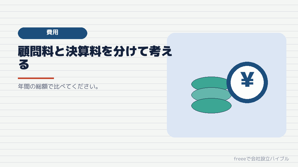 費用をどう見積もるか