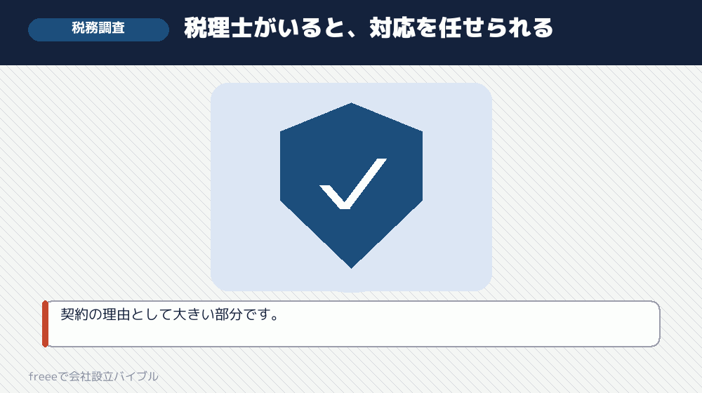 税務調査への備え