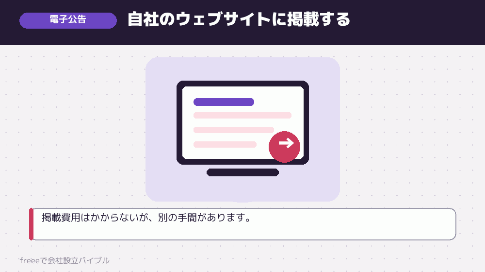 選択肢3：電子公告