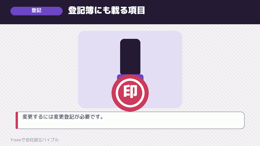 登記事項としての公告方法