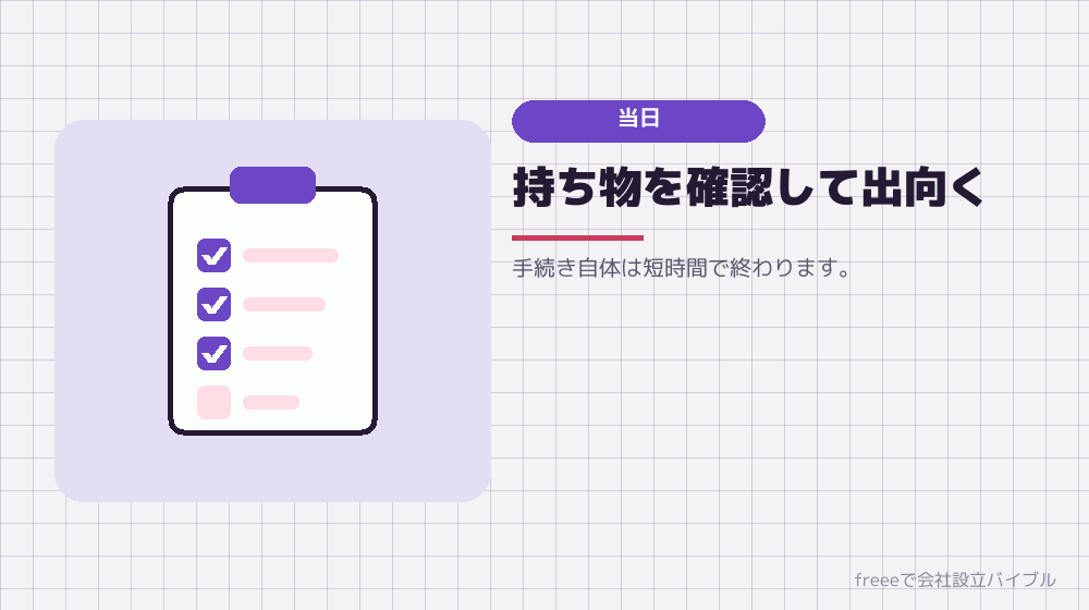 認証の当日にすること