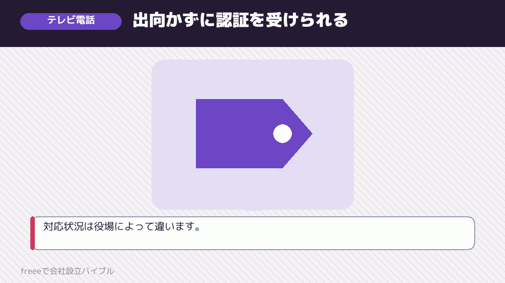 テレビ電話で認証を受ける場合