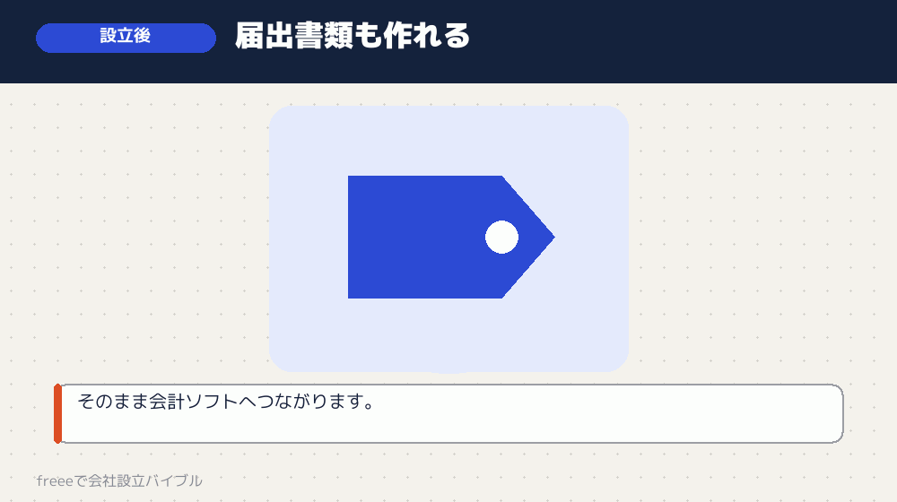 設立後の届出と会計への接続