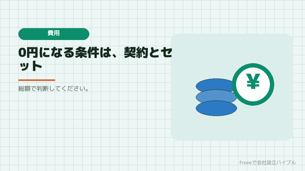 注意点3:電子定款の条件を確認する