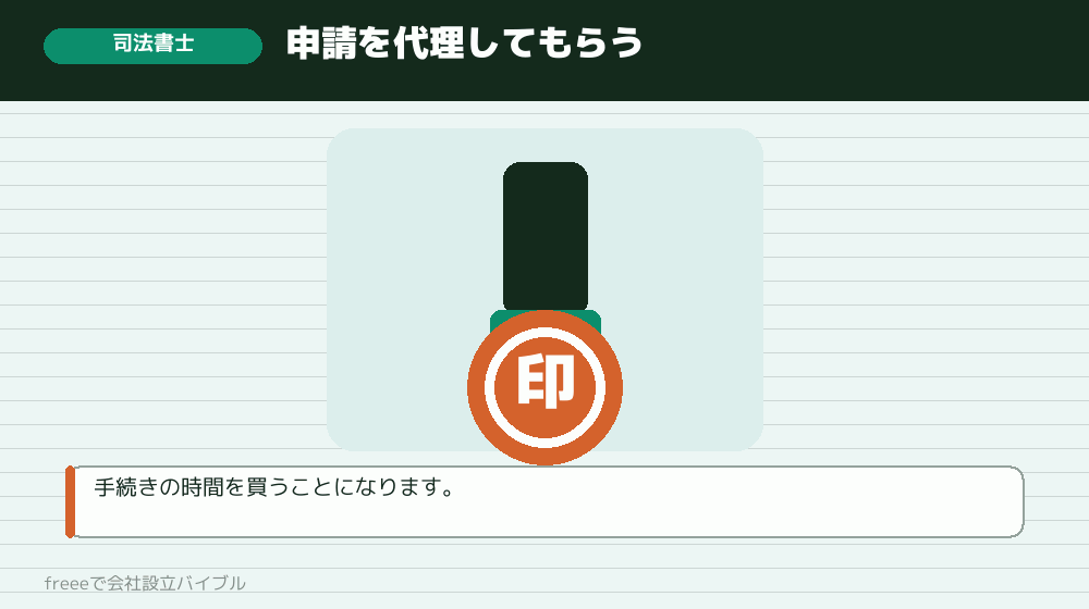 登記を司法書士に頼む場合