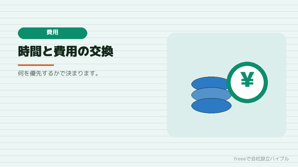 費用の考え方