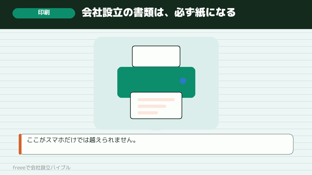印刷という壁