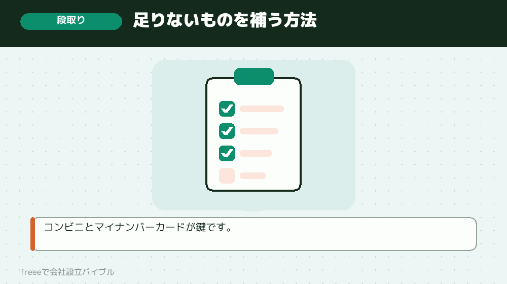 スマホだけで進める場合の段取り