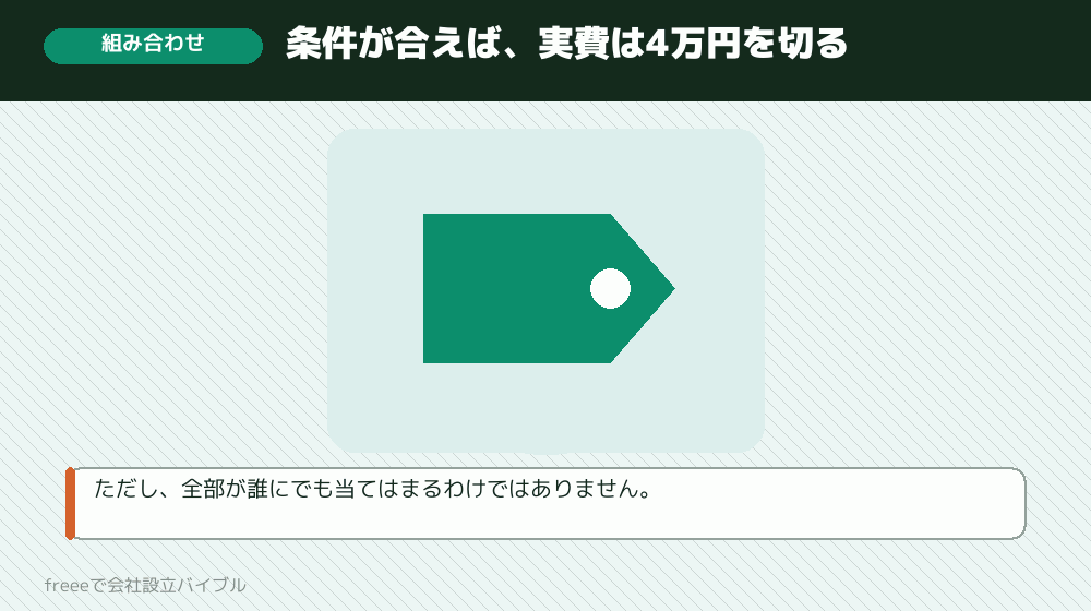 全部組み合わせると、いくらまで下がるか
