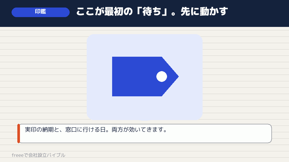 工程2：印鑑と印鑑証明書（待ち・2〜7日）