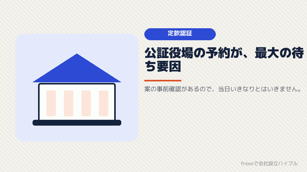 工程4：定款認証（待ち・2〜5日／株式会社のみ）