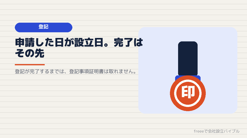 工程6：登記申請（作業・1日）と完了までの待ち（3〜10日）