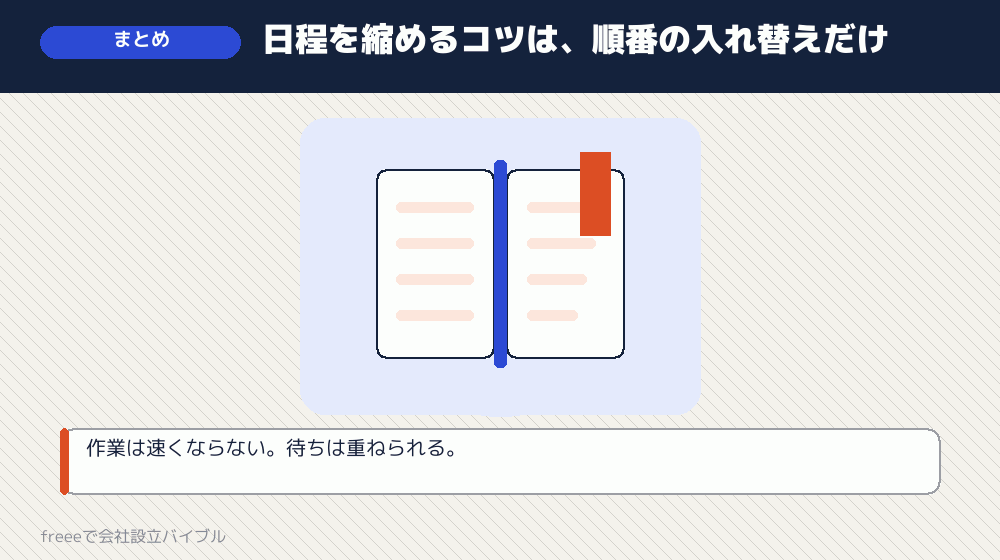まとめ：待ちを先に、作業はあとから