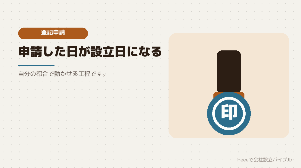 工程5:払い込みと登記申請(1〜2日)