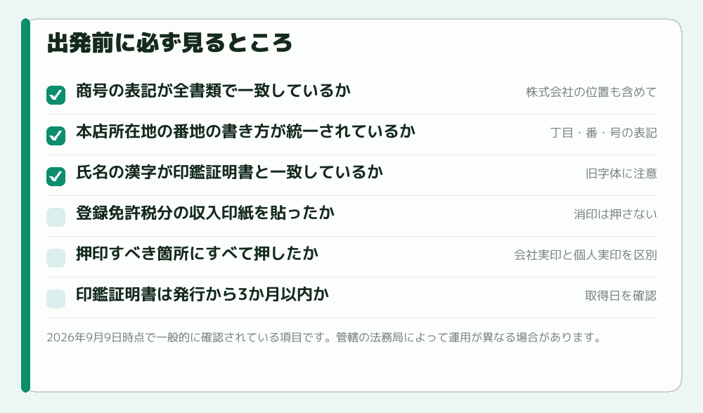 出発前に必ず見るところ