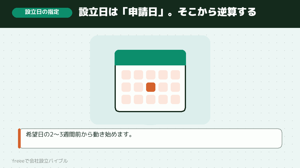 設立日を指定したい場合の逆算