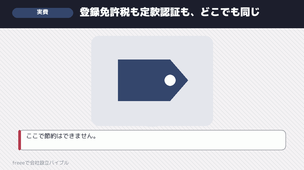 実費は共通なので、差はつかない