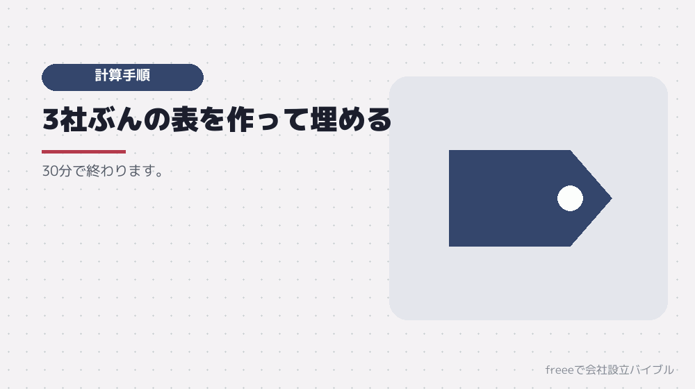 総額を計算する手順