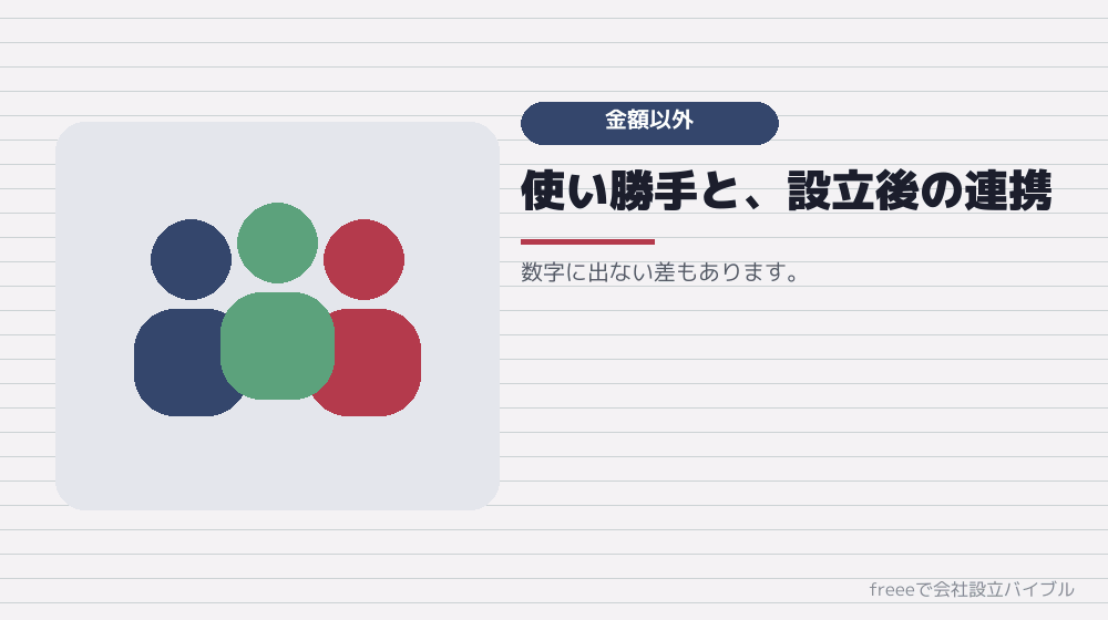 金額以外で比べる要素