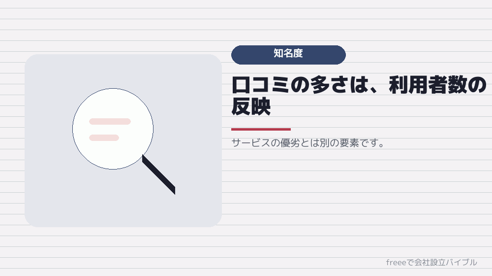知名度で選ばないほうがいい理由