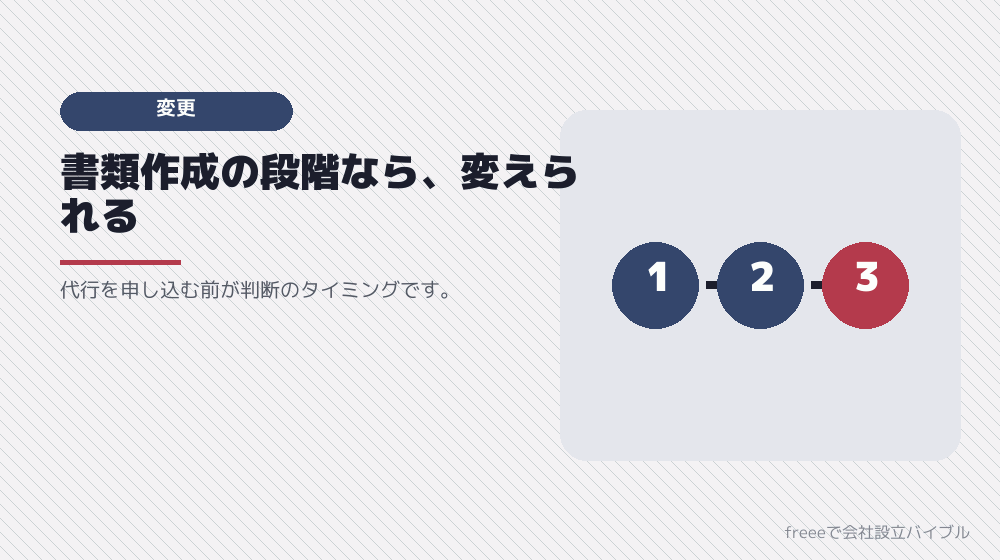 選んだあとに変えられるか