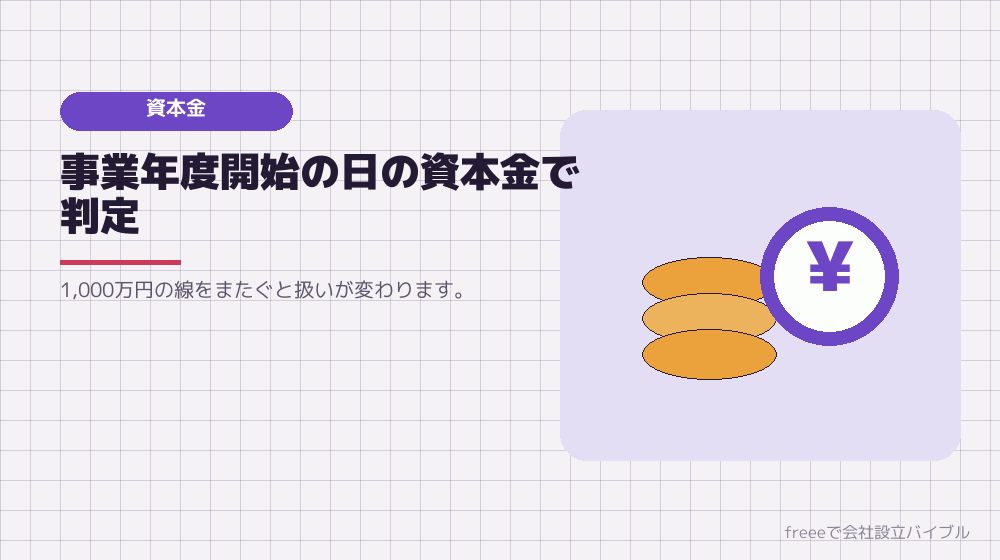 資本金1,000万円以上だと免除されない
