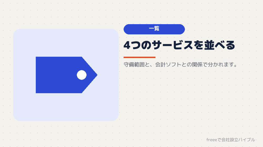 主なサービスの一覧