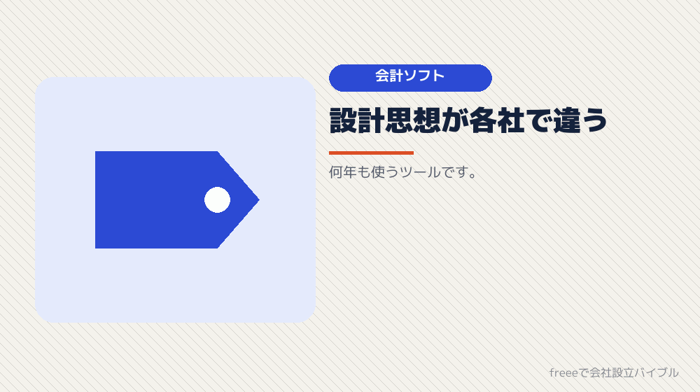 差がつく点その2：設立後の会計ソフト