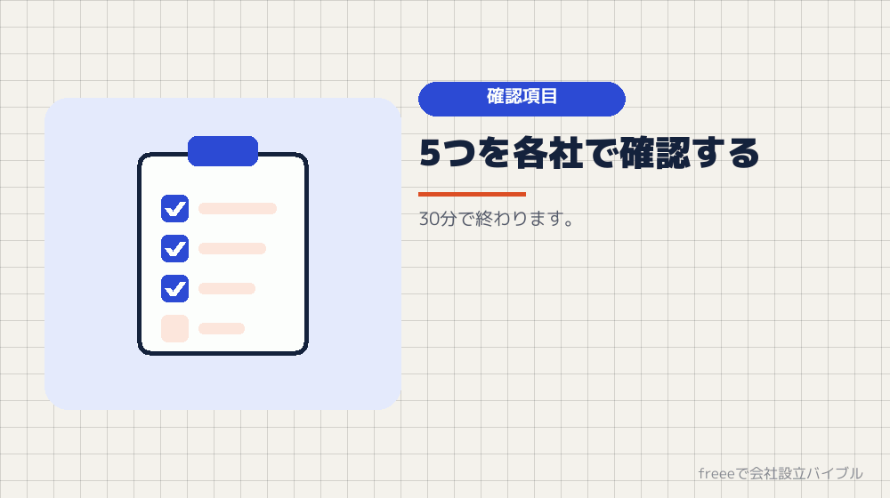 選ぶときの確認項目