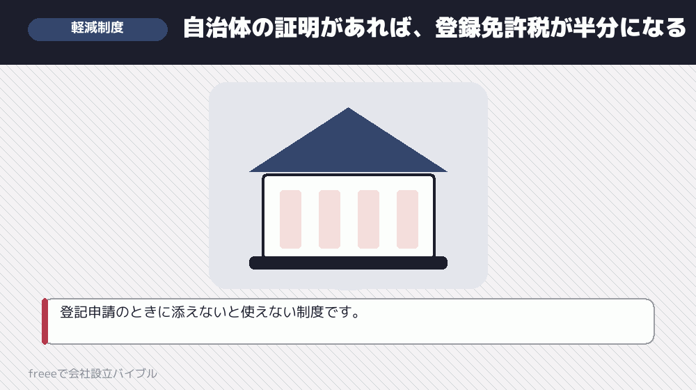 パターン4：創業支援の証明を使う（登録免許税が半額）