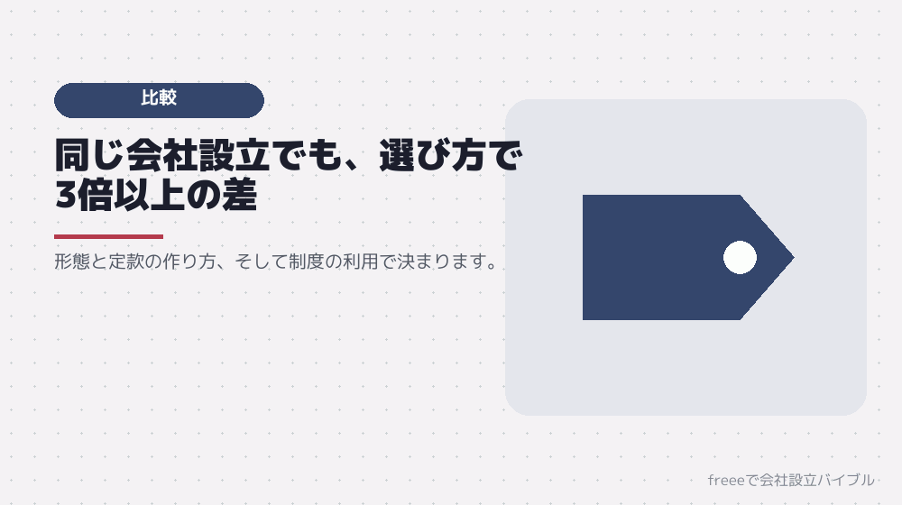 4パターンを並べて比べる