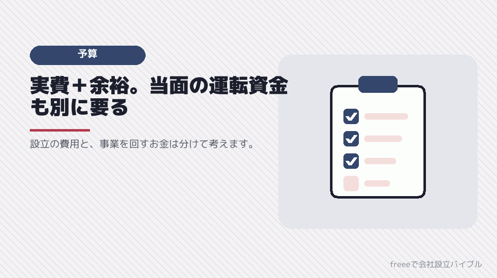 予算をいくら用意すればいいのか