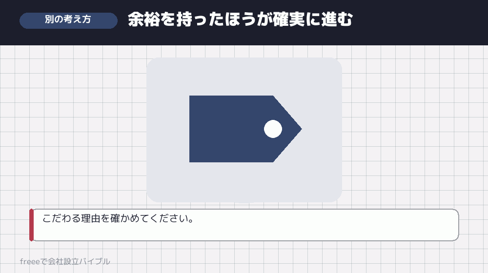 日付にこだわらないという選択