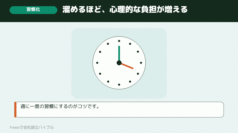 記帳が続かないときの対処