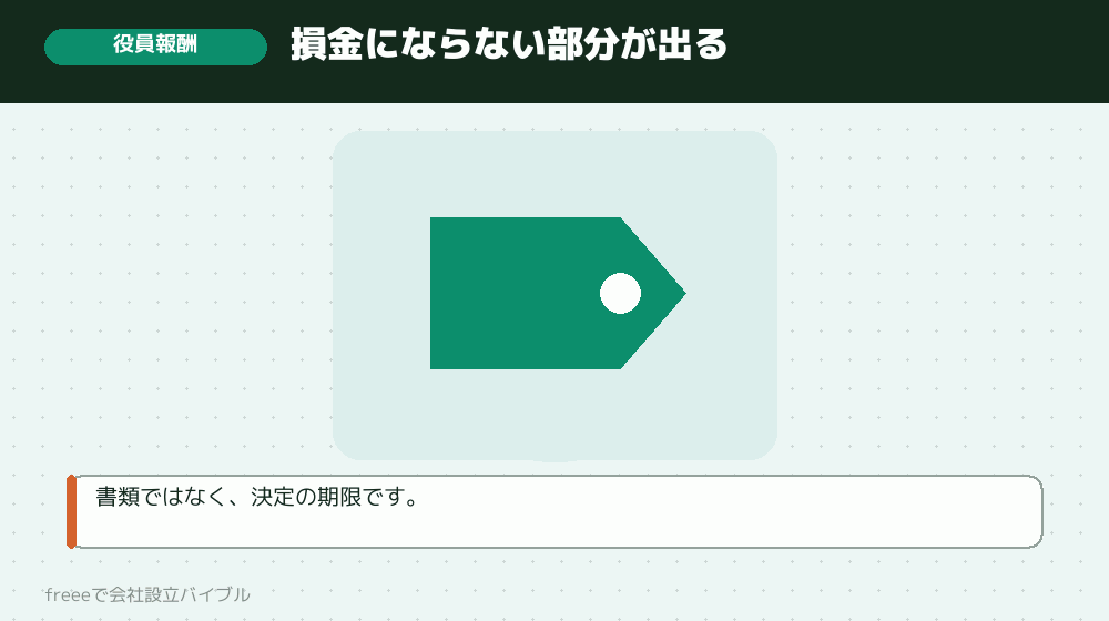 落とすと何が起きるか：役員報酬