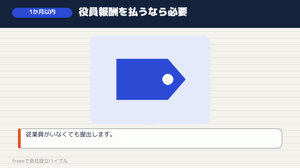 1か月以内：給与支払事務所等の開設届出書