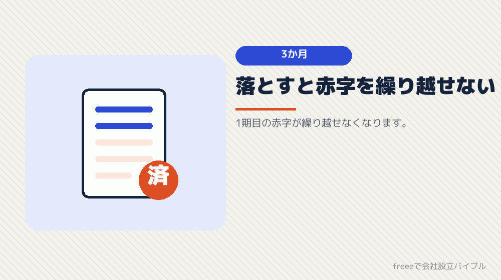 3か月を目安：青色申告の承認申請書