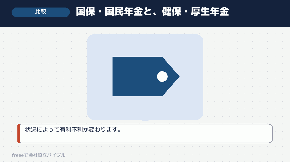 個人事業のときと比べる
